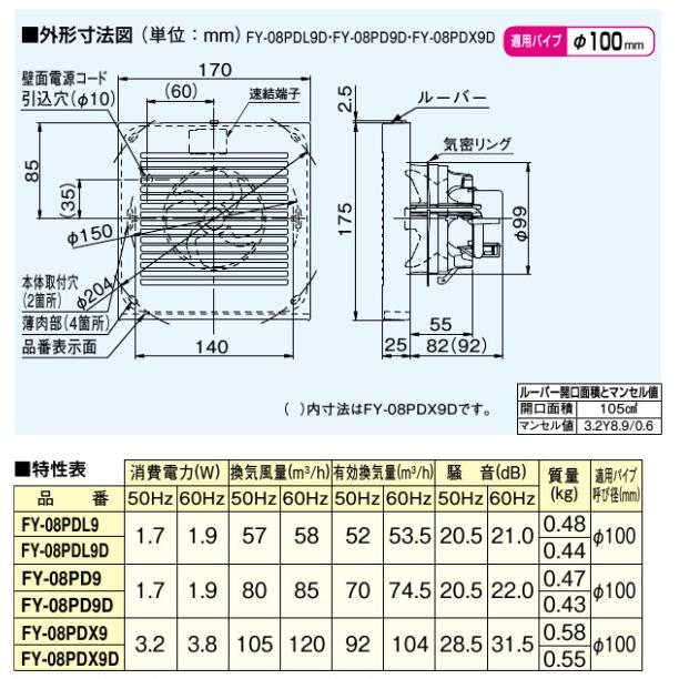 パナソニック トイレファン 居室 居間 洗面所 パイプファン 換気扇