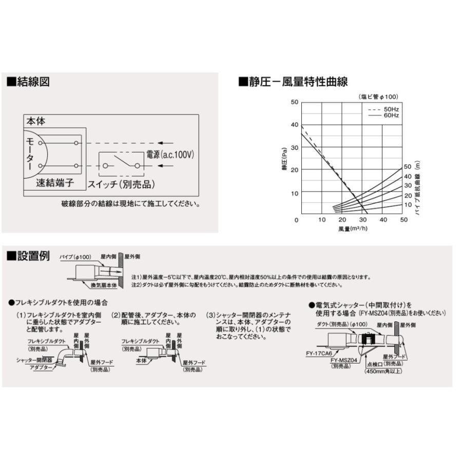 Panasonic パナソニック 天井換気扇 トイレ用換気扇 FY-17CA6 埋 Panasonic パナソニック 天井換気扇 トイレ用換気扇 FY-17CA6 埋