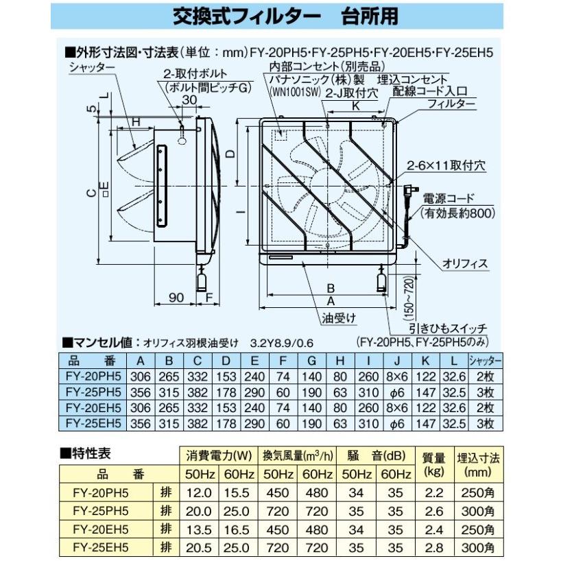 Panasonic（パナソニック） 台所 換気扇 遠隔操作式 FY-20EH6 羽20cm