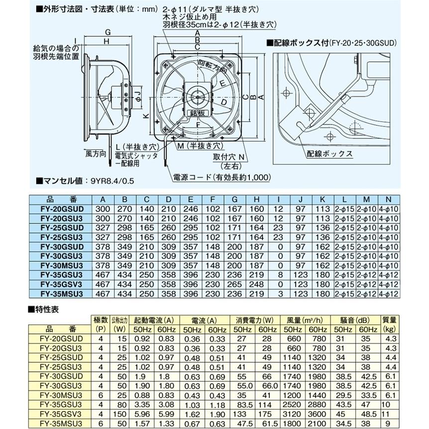 パナソニック 有圧換気扇 FY-20GSU3 20cm 100V 鉄板製/低騒音 産業用 倉庫 工場 農事用｜ssnet｜02