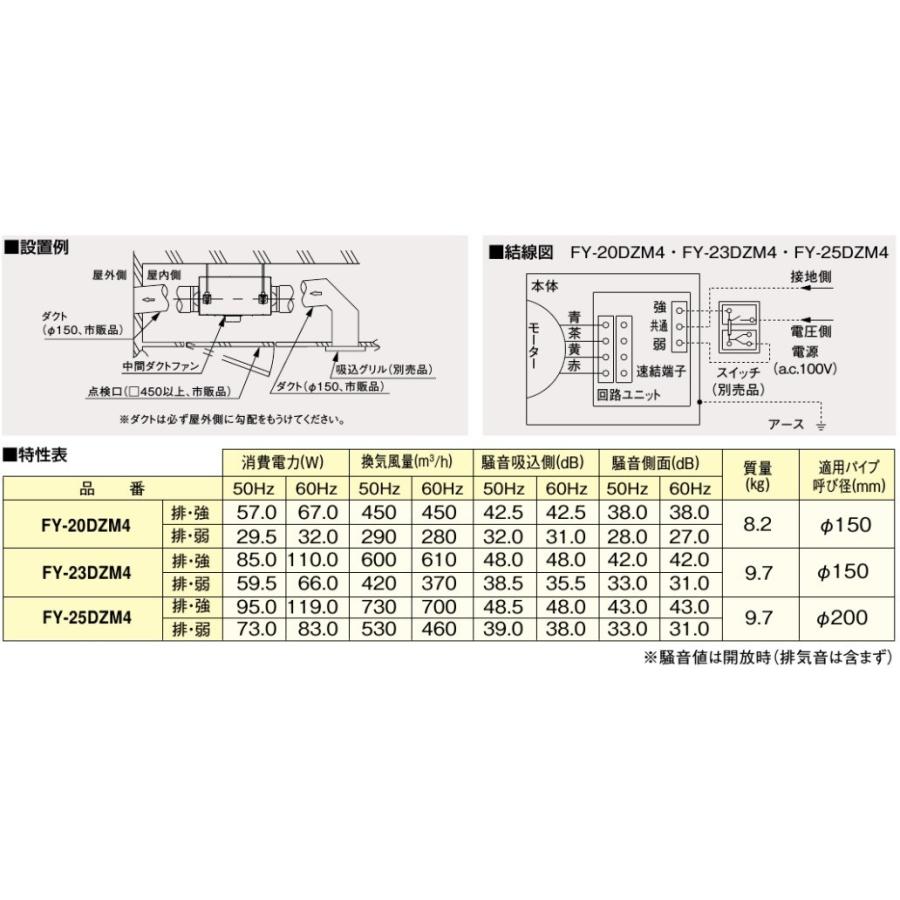Panasonic パナソニック 金属製 中間ダクトファン 強弱速調付 FY Panasonic パナソニック 金属製 中間ダクトファン 強弱速調付 FY