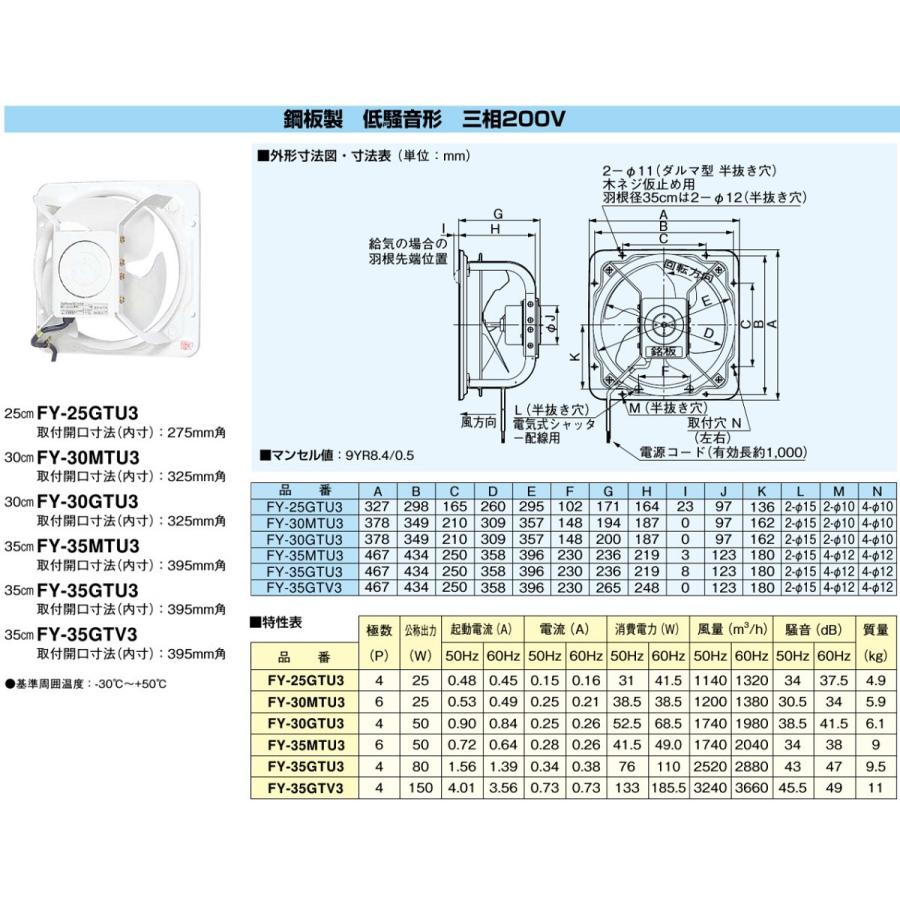 Panasonic（パナソニック） 有圧 換気扇 三相200V FY-25GTU3 25cm 産業