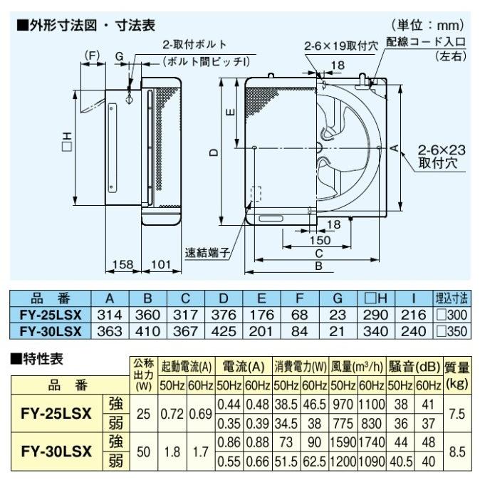 Panasonic パナソニック 有圧 換気扇 厨房用 FY-25LSX 羽25cm/埋 Panasonic パナソニック 有圧 換気扇 厨房用 FY-25LSX 羽25cm/埋