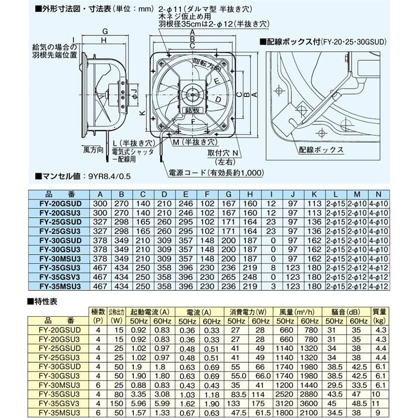 パナソニック　有圧換気扇　産業用　低騒音形　羽根径　換気扇　FY-30GSU3　30cm　鋼板製