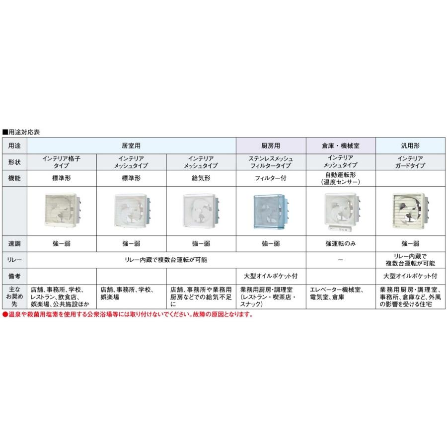 Panasonic パナソニック 給気型 有圧換気扇 FY-30LSS 羽30cm/埋込35cm