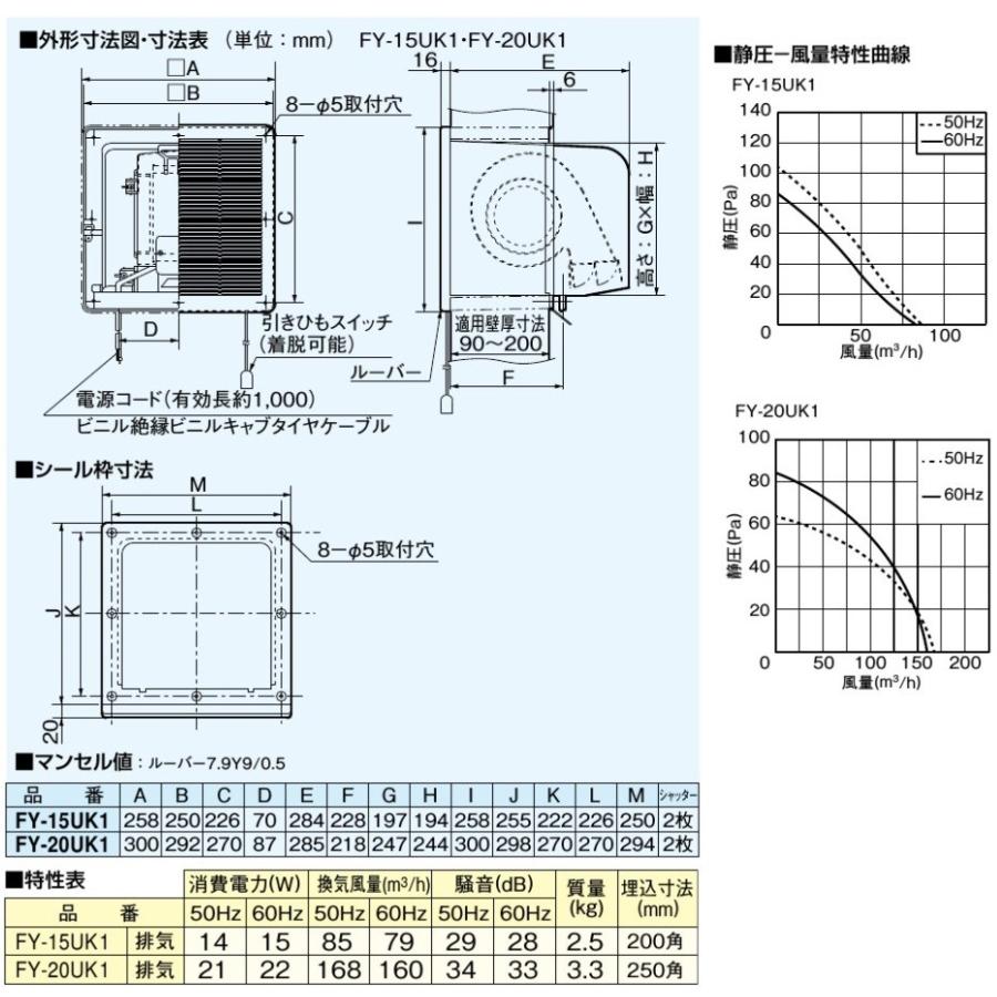 パナソニック 浴室 換気扇 Fy uk1 壁埋込形 お風呂 シロッコ 浴室用 Pana Fyuk1 S S Net 通販 Yahoo ショッピング