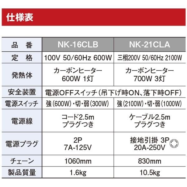 Panasonic（パナソニック） 家畜用 畜産用 暖房器具 カーボンヒーター