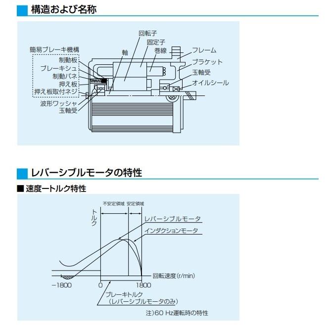 Panasonic パナソニック 小型ギヤードモーター レバーシブル Panasonic パナソニック 小型ギヤードモーター レバーシブル