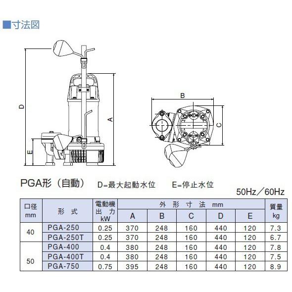 寺田ポンプ 水中ポンプ 自動 フロート付 汚水 排水ポンプ 0.75kW 200V