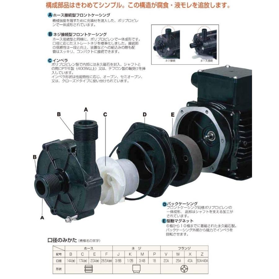 循環ポンプ 小型 海水対応 三相電機 マグネットポンプ PMD-0531B2B2 14mm 不凍液 注入ポンプ 圧送用ポンプ 水槽ポンプ 濾過槽｜ssnet｜02