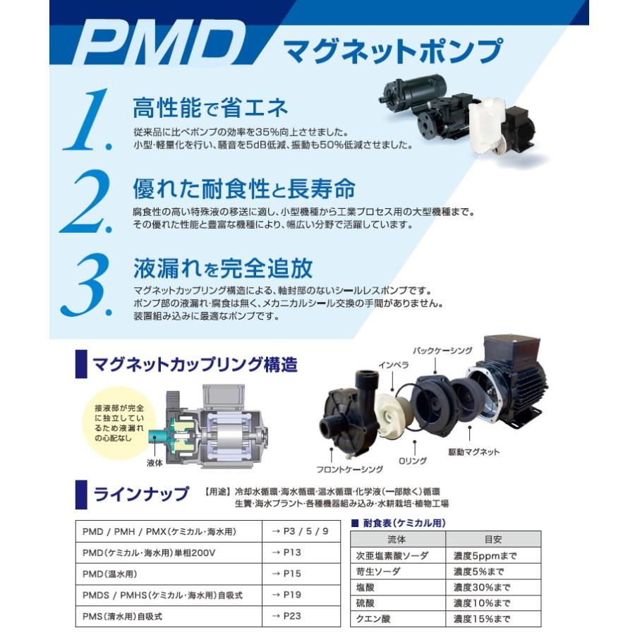 三相電機 マグネットポンプ 100V PMD-0531B2B2 14mm 3/4 4W 6W 循環