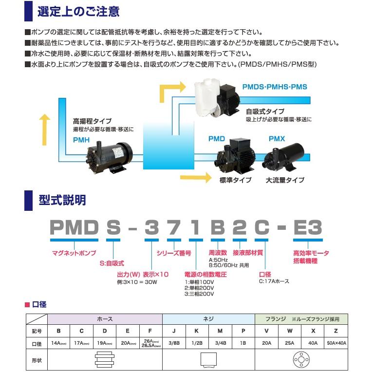 三相電機 マグネットポンプ 100V PMD-1561B2F PMD-1561B2P 26mm 1