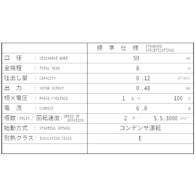 ツルミポンプ ツルミ 水中ポンプ 100V 工事用 排水ポンプ PRO ツルミポンプ ツルミ 水中ポンプ 100V 工事用 排水ポンプ PRO