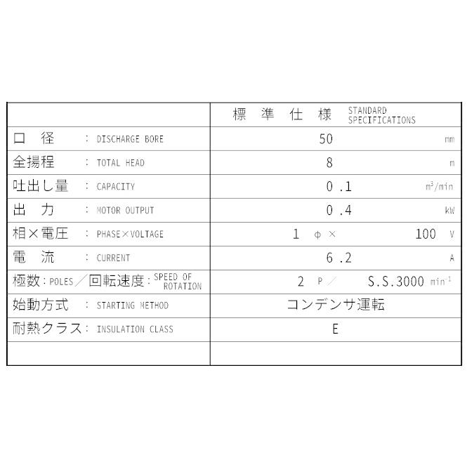 ツルミポンプ 水中ポンプ 100V 一般工事用 排水ポンプ PRO-40S2 2インチ 工事用ポンプ 汚水ポンプ_1