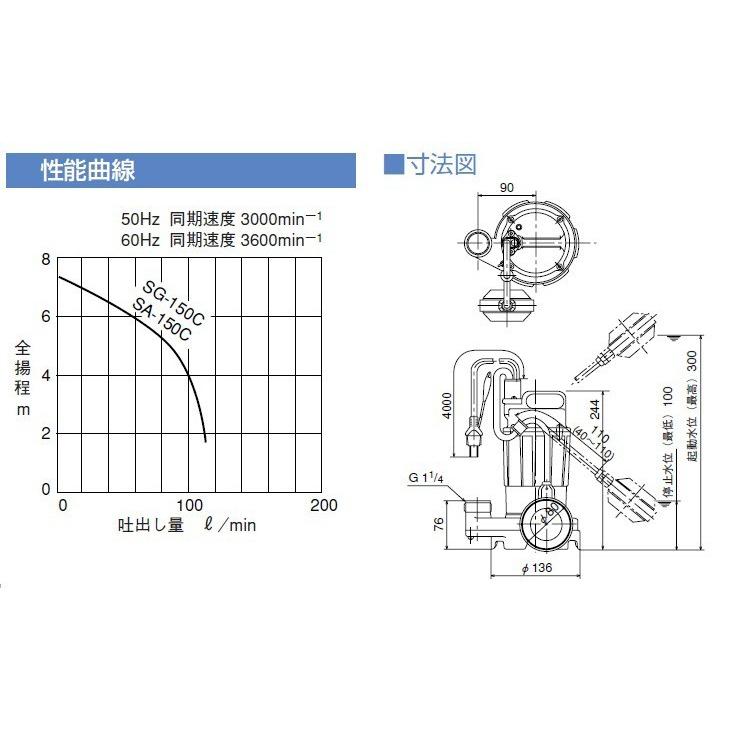 寺田 水中ポンプ 小型 100V 自動型 汚水用 排水ポンプ SA-150C 寺田 水中ポンプ 小型 100V 自動型 汚水用 排水ポンプ SA-150C
