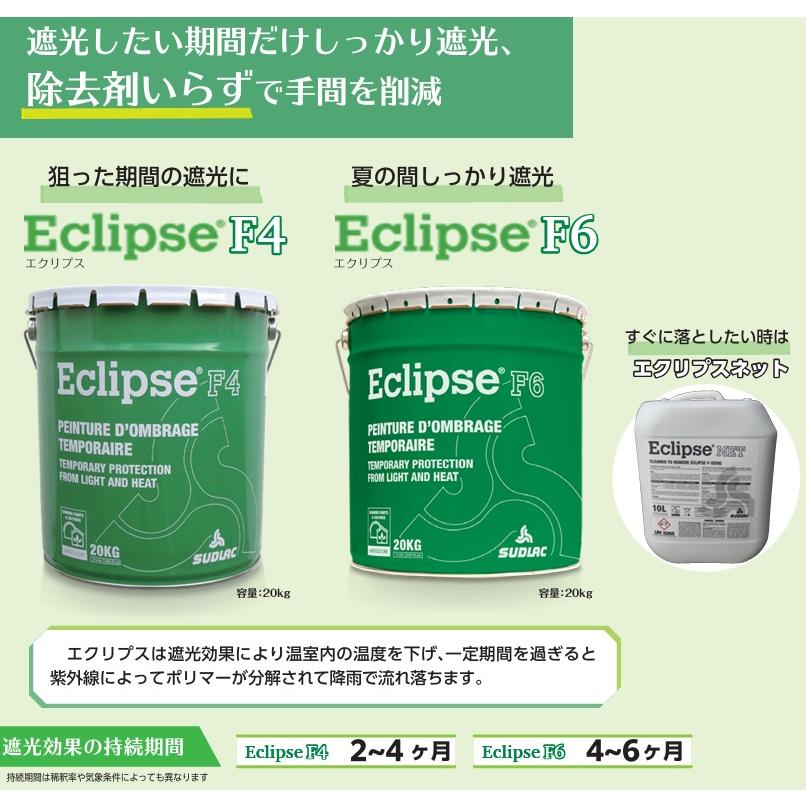 SUDLAC ハウス 遮光剤 エクリプスF4 20kg ビニールハウス 大型 屋根ビニール 吹付 農ビ ビニール 農PO 農業用被覆資材 |  | 01