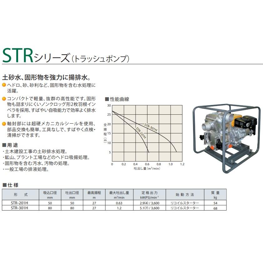 桜川ポンプ エンジンポンプ ヘドロ 砂利 汚泥排水用 STR-301H 80mm