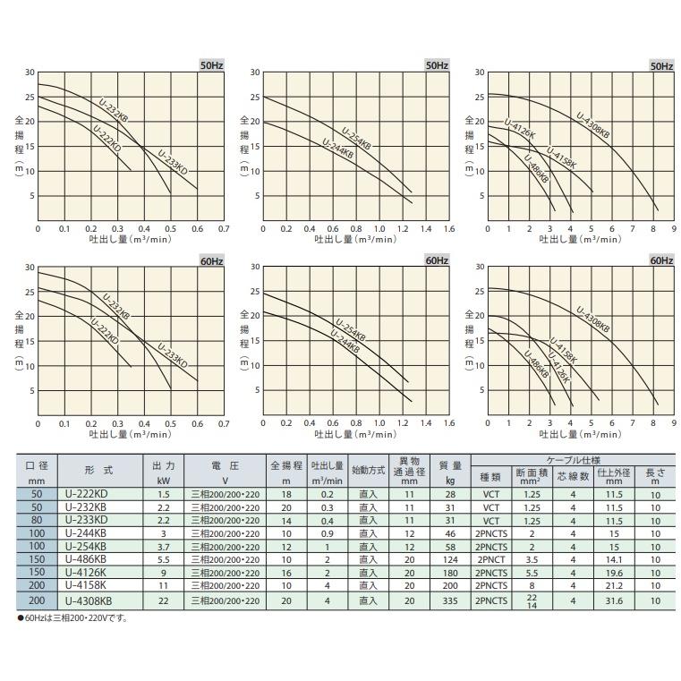 桜肥後図 K-037-2BR2 桜肥後図 K-037-2BR2 桜肥後図 K-037-2BR2 新物刀
