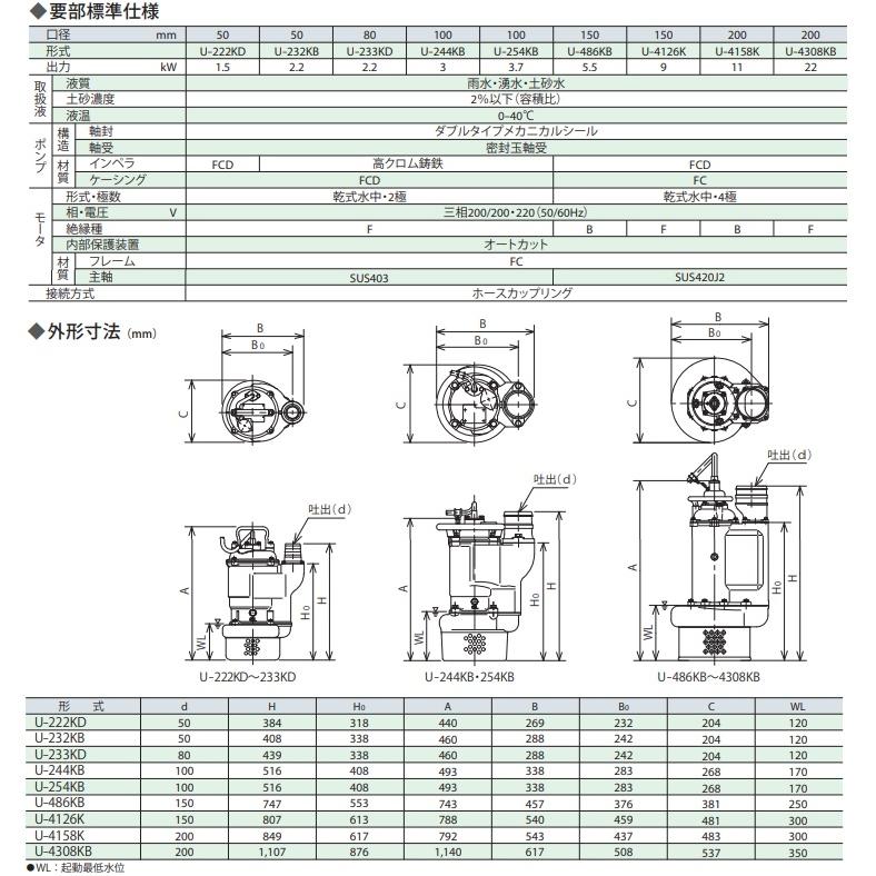 桜川ポンプ 水中ポンプ 200V 省エネ 排水ポンプ U-254KB 3.7KW 100mm