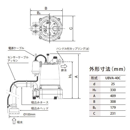 桜川ポンプ 自動運転 低水位 排水ポンプ 100V UBVA-40C 0.4KW 桜川ポンプ 自動運転 低水位 排水ポンプ 100V UBVA-40C 0.4KW