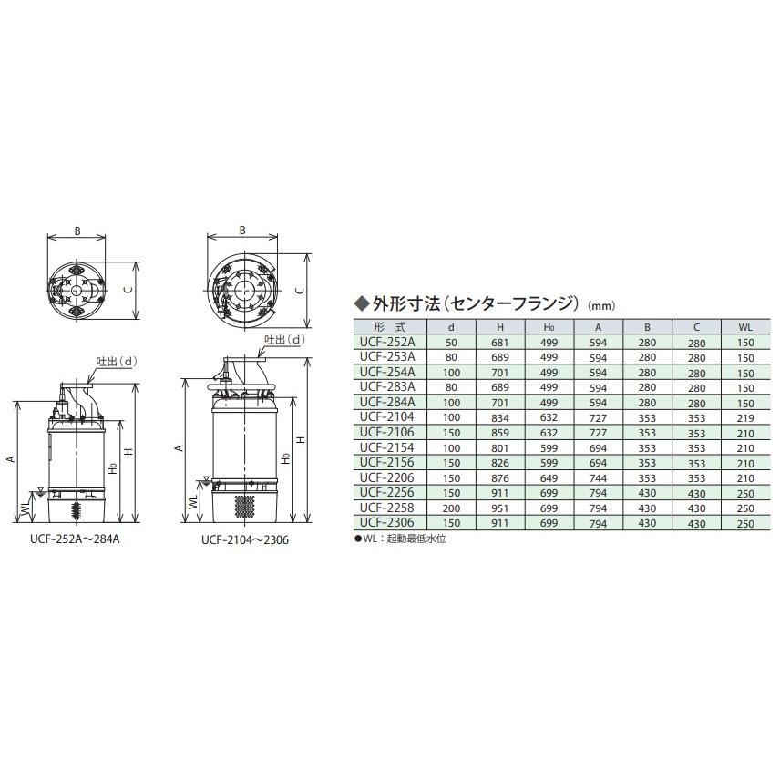 時代　在銘　香筒　長さ39.5㎝　東Y8-0731☆2Fトヒルエ 桜川ポンプ 水中ポンプ 200V ディープウェルポンプ UCF-252A フランジ