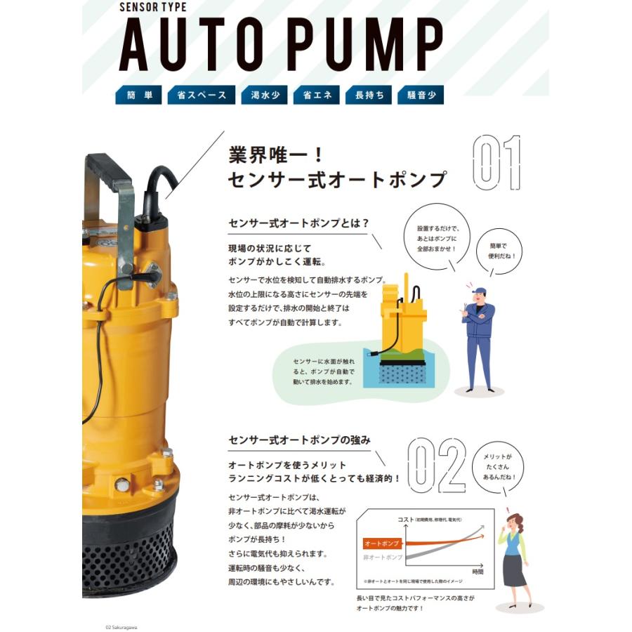 【増量タイプ】マスク 2本　ポンプ 桜川ポンプ 水中ポンプ 200V 自動運転 排水ポンプ UEX-212B 0.75