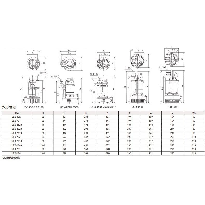 桜川ポンプ 水中ポンプ 200V 自動運転 排水ポンプ UEX-254A 3.7 桜川ポンプ 水中ポンプ 200V 自動運転 排水ポンプ UEX-254A 3.7
