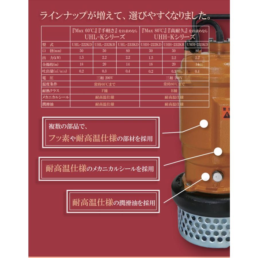 桜川ポンプ 高温仕様 水中ポンプ 80度対応 UHH-233KD 80mm 2.2kw 200V