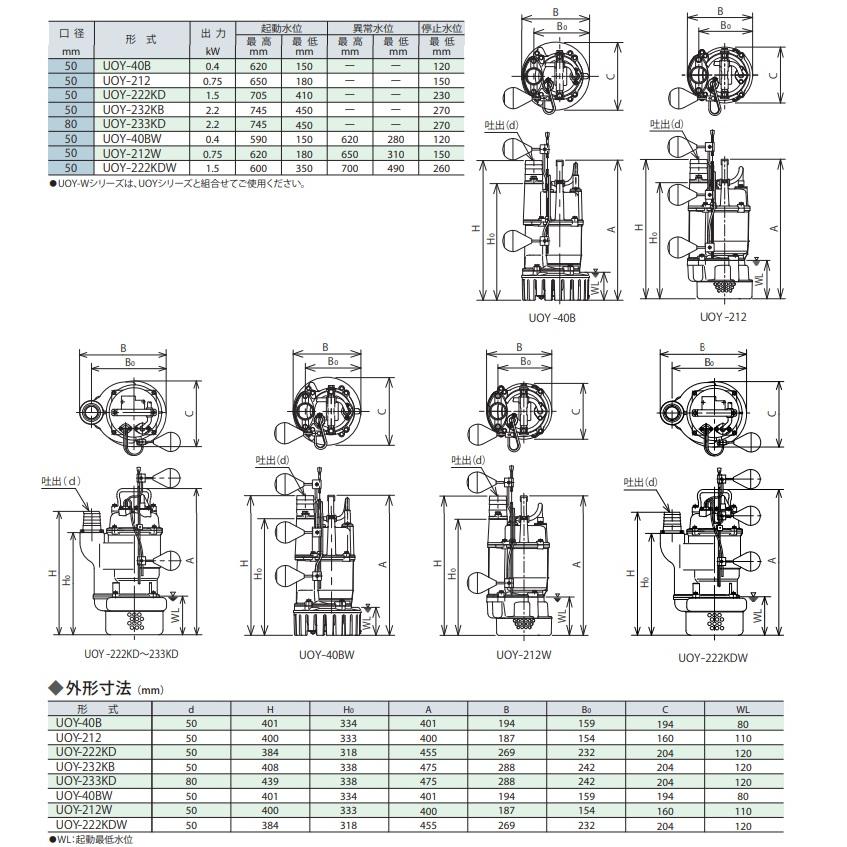 桜川ポンプ 水中ポンプ 200V フロート式オートポンプ UOY-233KD 2.2kw