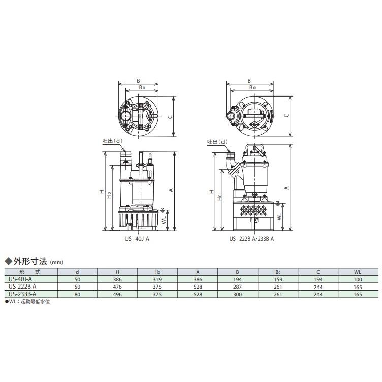 桜川ポンプ 水中ポンプ 100V 攪拌羽根付 泥水 排水ポンプ US-40J 桜川ポンプ 水中ポンプ 100V 攪拌羽根付 泥水 排水ポンプ US-40J