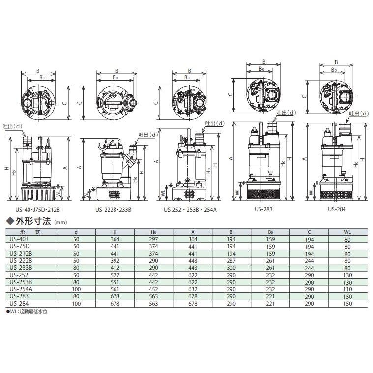 桜川ポンプ 水中ポンプ 100V 軽量 排水ポンプ US-40J 0.4KW 50mm 汚水