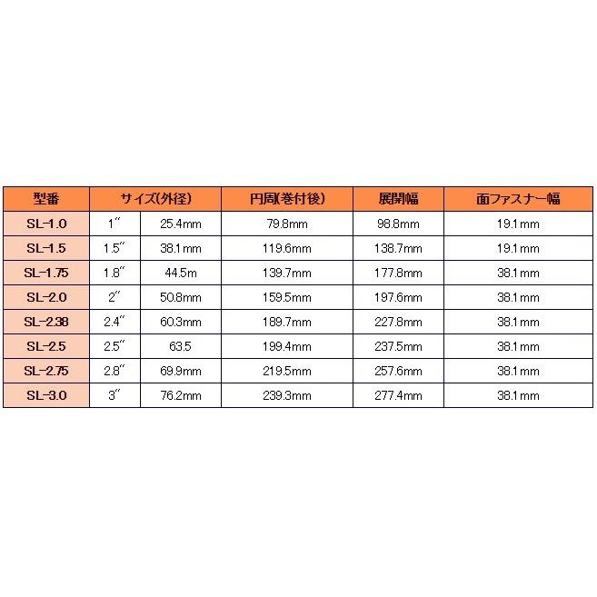 三興製作所 ホースカバー SL-1.5 38.1mm/10m マジックテープ付 ホース保護カバー 高圧ホース 配管ホース ケーブル 結束カバー ウォブテックスカバー｜ssnet｜03