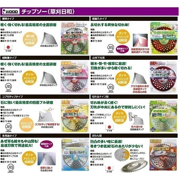 IWOOD 草刈日和 チップソー おわん型 255mm×40P 外径255mm 替刃 IWOOD 草刈日和 チップソー おわん型 255mm×40P 外径255mm 替刃