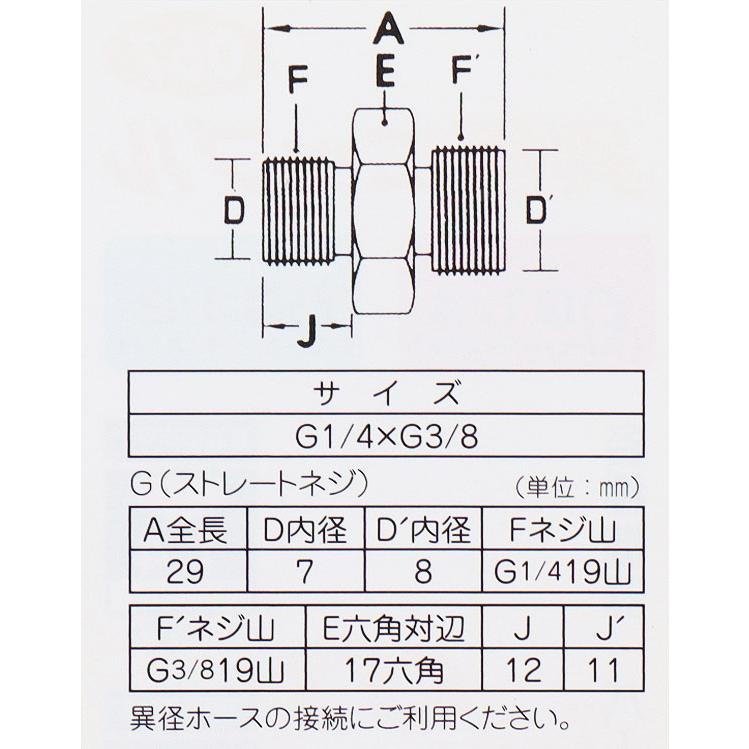 SK11 H&H 異径ニップル G1/4×G3/8 両端オスねじ 継手 継ぎ手 SK11 H&H 異径ニップル G1/4×G3/8 両端オスねじ 継手 継ぎ手