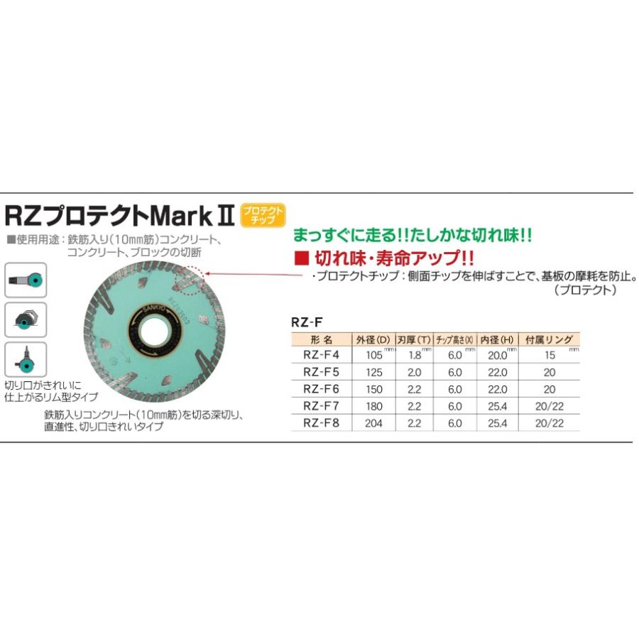三京 ダイヤモンドカッター RZプロテクトMarkII 150mm RZ-F6 コンクリートカッター ディスクグラインダー 電動グラインダー