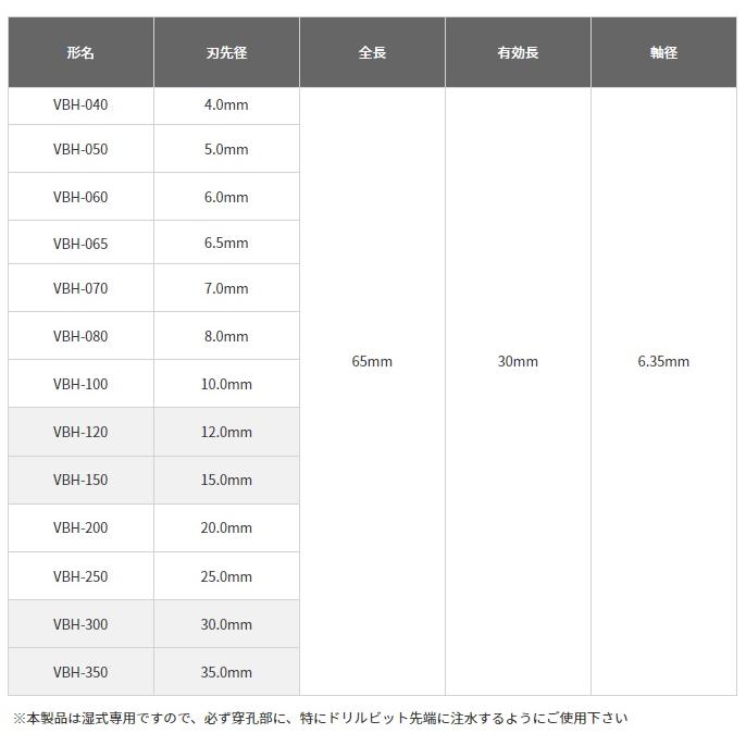 三京ダイヤモンド VBダイヤドリル 12mm VBH-120 六角軸 タイル用ドリル