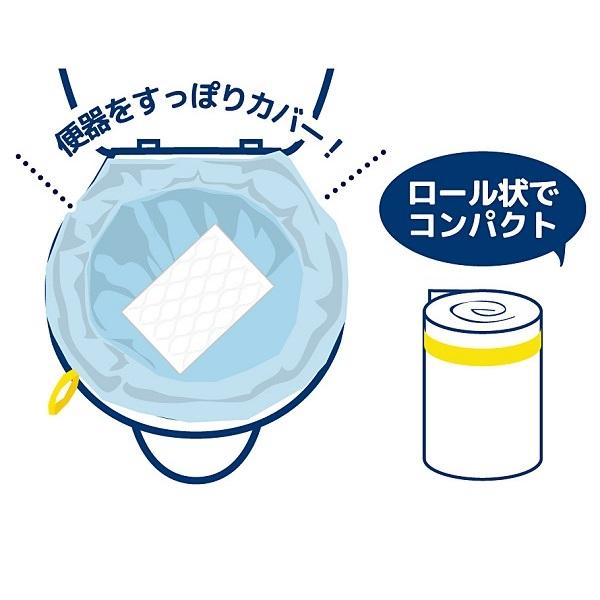 ホスケアトイレ 抗菌 20+1枚入り2箱&20枚入2箱　まとめ売り！ シエラ 非常用トイレ 簡易トイレ ホスケアトイレ 20枚入 | 防災