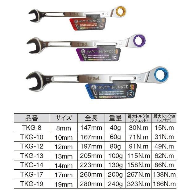 trad ギアレンチ ラチェットレンチ 72ギア 8mm TKG-8 本締可能 trad ギアレンチ ラチェットレンチ 72ギア 8mm TKG-8 本締可能