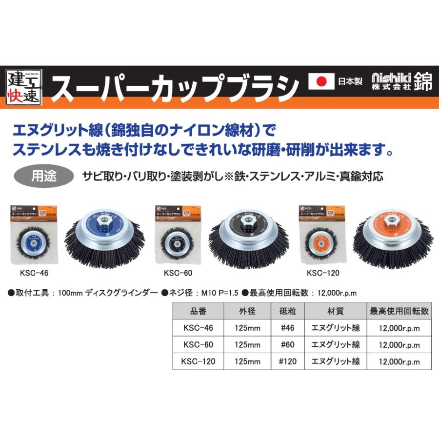建工快速 カップブラシ 125mm エヌグリット線 #46 KSC46 ディスク 