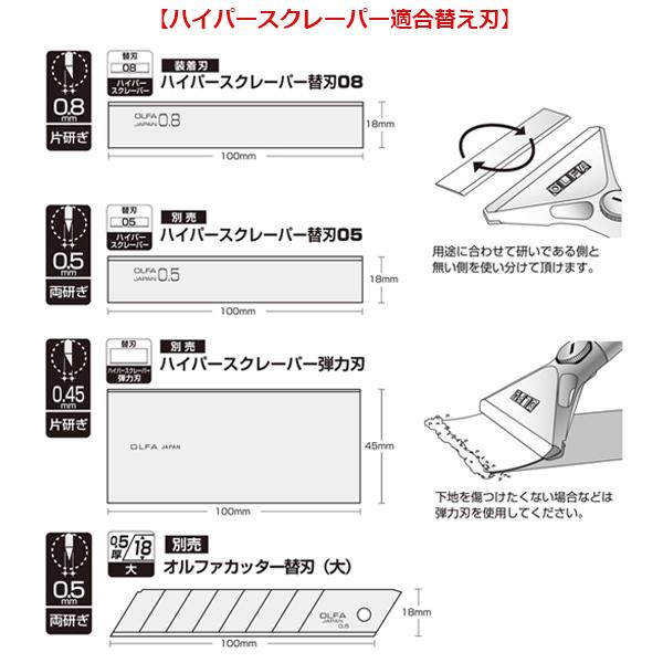 OLFA（オルファ） ハイパースクレーパー替刃 厚さ0.5mm 10枚入 替え刃