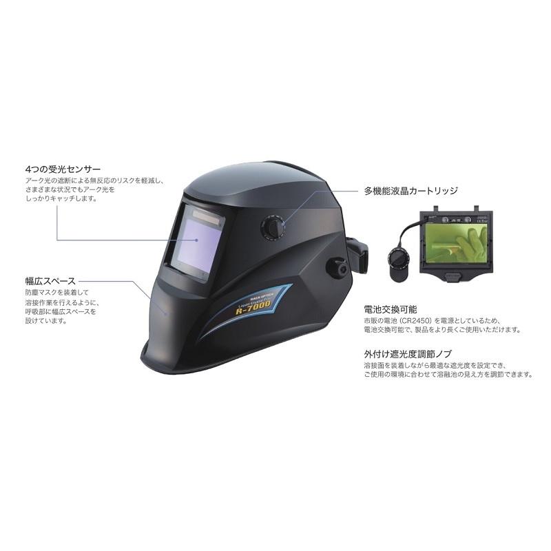理研オプテック 溶接面 R-7000-H ヘルメット型 遮光面 溶接ヘルメット