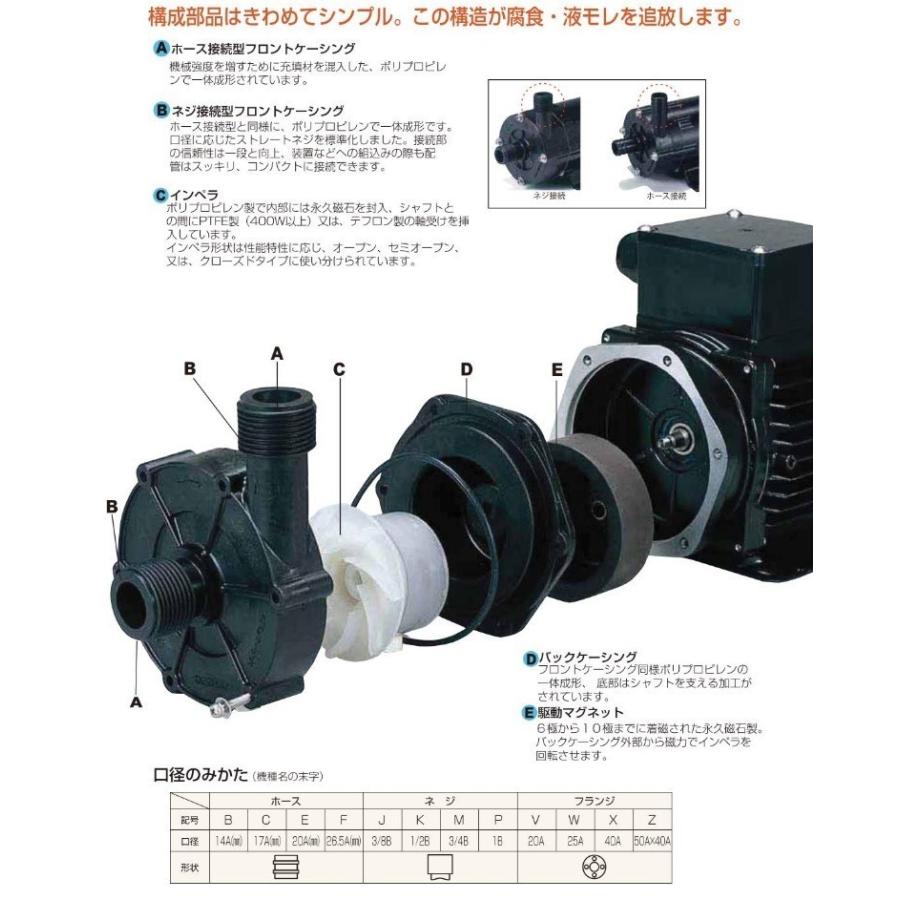 三相電機 マグネットポンプ 循環ポンプ ケミカル 海水用 PMD-641B2V