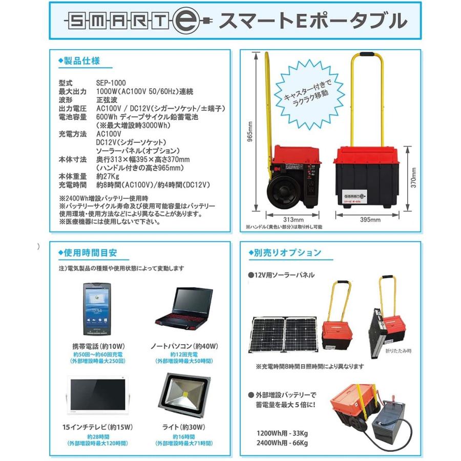 非常用電源 ポータブル電源 SMART-E SEP-1000 出力1000W 大容量