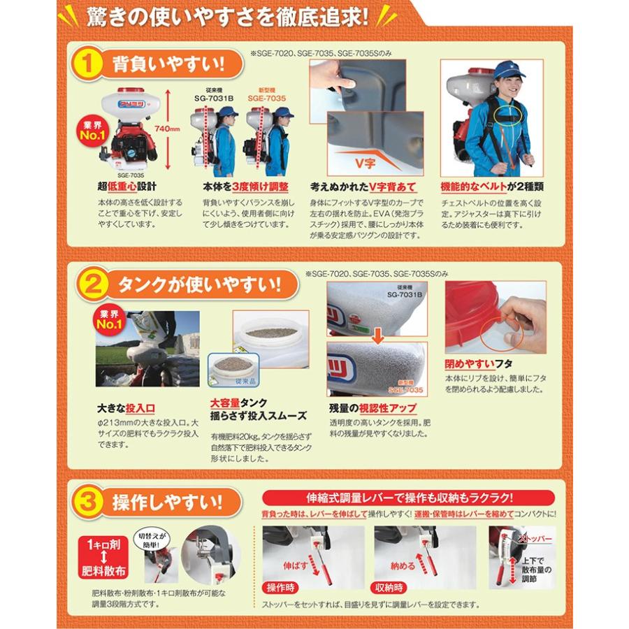 有光工業　背負式　動力散布機　32L　農薬　消毒　散布　肥料　SGE-7035[動力噴霧器　除草剤　動散　散布機　動噴]