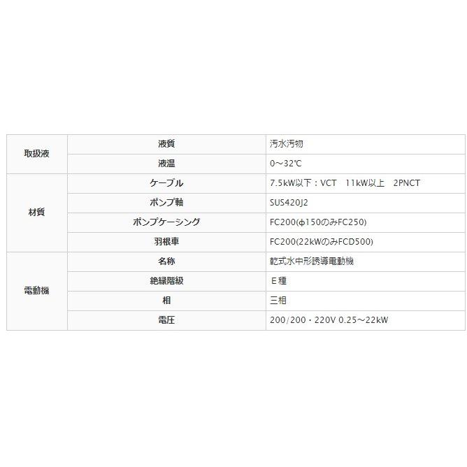 新明和工業 水中ポンプ 汚水 設備用 排水ポンプ CN651-F65 65mm 1.5
