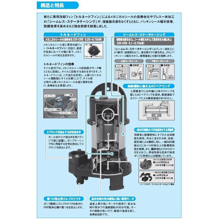 新明和 水中ポンプ 200V 汚水 汚物用 排水ポンプ CR65-F80N 1.5KW 80mm