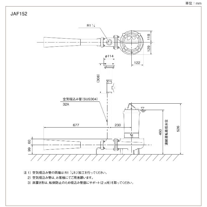 新明和工業 床置き形 水中かく拌ポンプ バッキジェッター JAF152 1.5kw