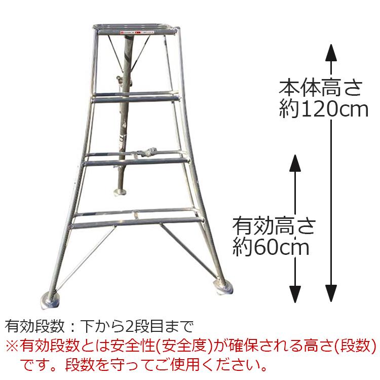 園芸用三脚 早瀬工業公式】アルミ製 園芸三脚 – 早瀬工業公式ホームページ
