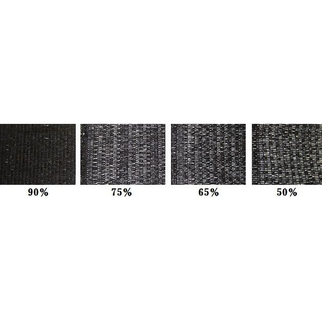 遮光ネット 黒 2m×50m 遮光率75％ 日よけネット 日除けネット