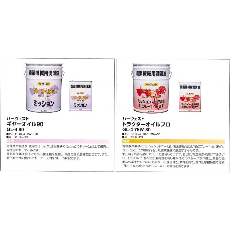 ギヤオイル 90 4L ミッションオイル ギアオイル ギヤーオイル
